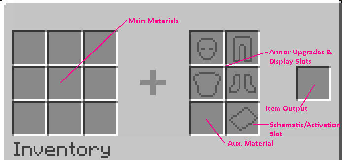 Fabricator UI