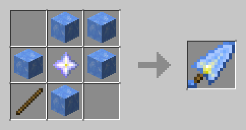 TWRP Recipe