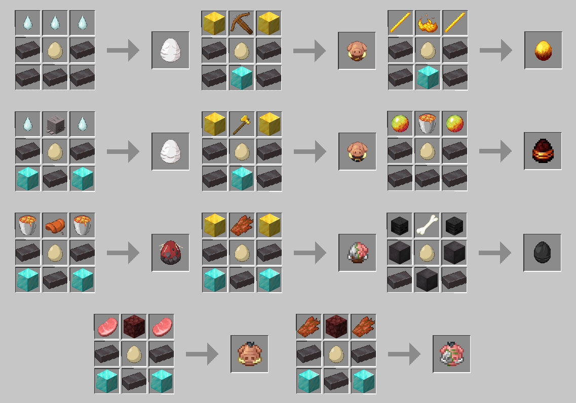 Présentation Oeuf Creature nether