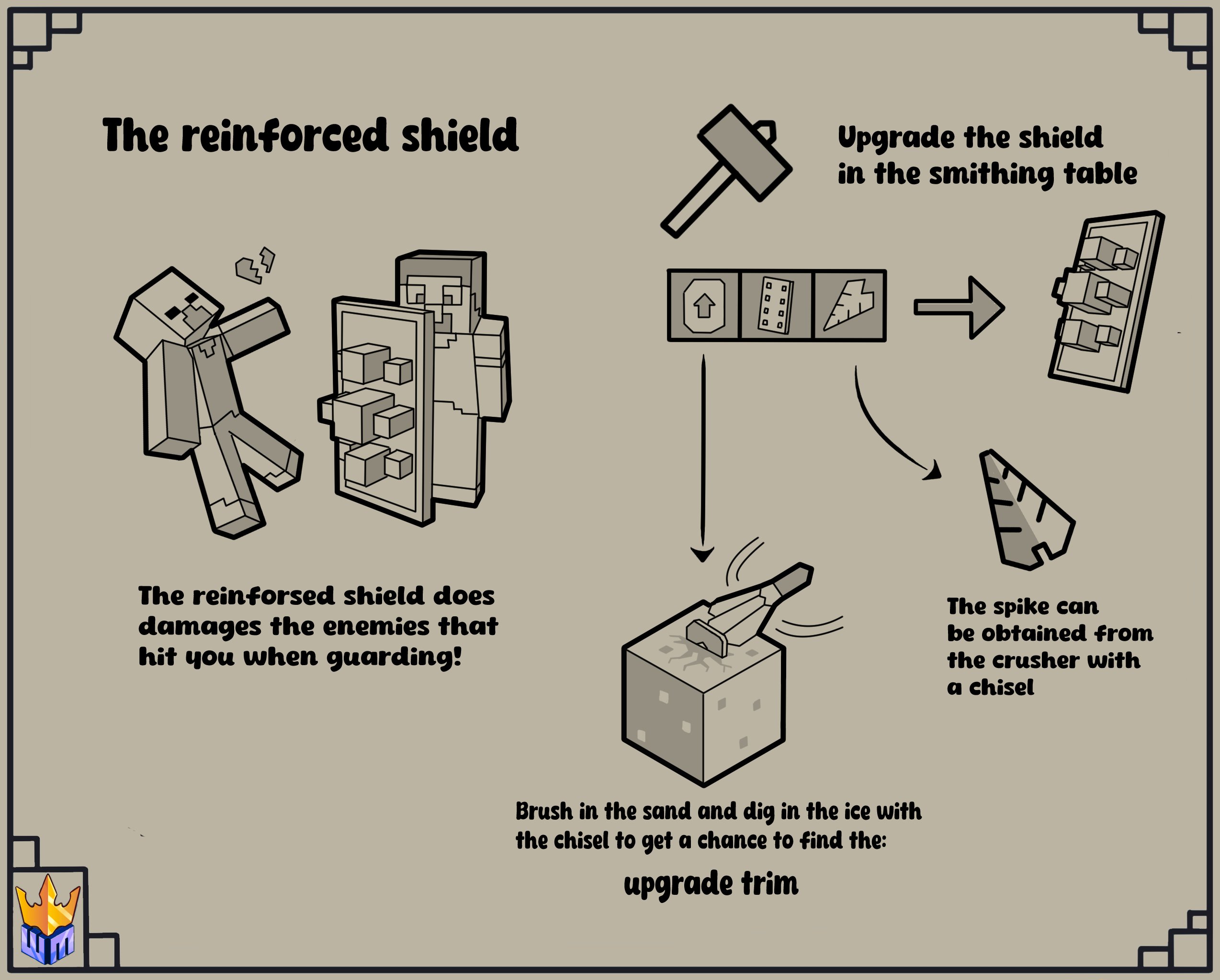 Reinforced Shield 2