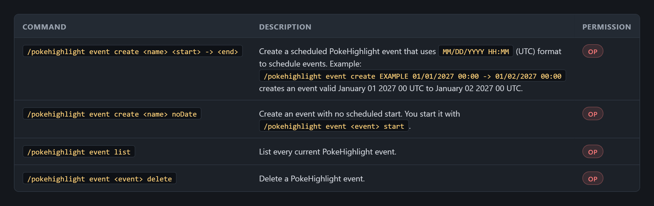 Event Management