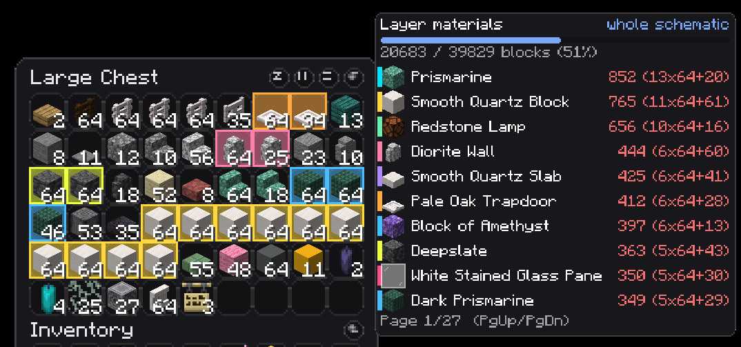 Highlights in chests