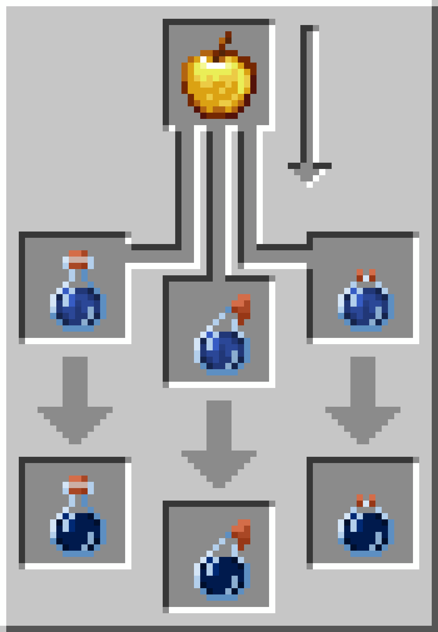 Brewing Potion of Absorption