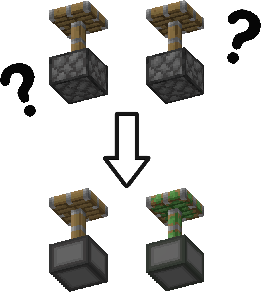 obvious_sticky.png