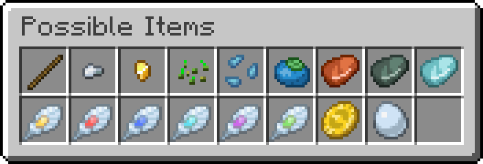Inventory showing all items that can be obtained from bird nests using this datapack.