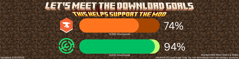 Download Goals 10