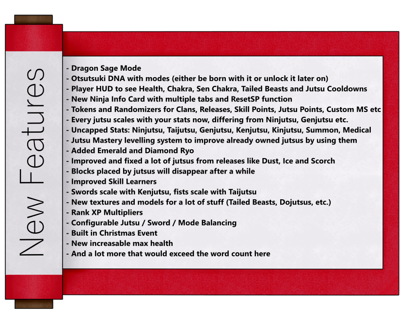 Naruto Destination Features