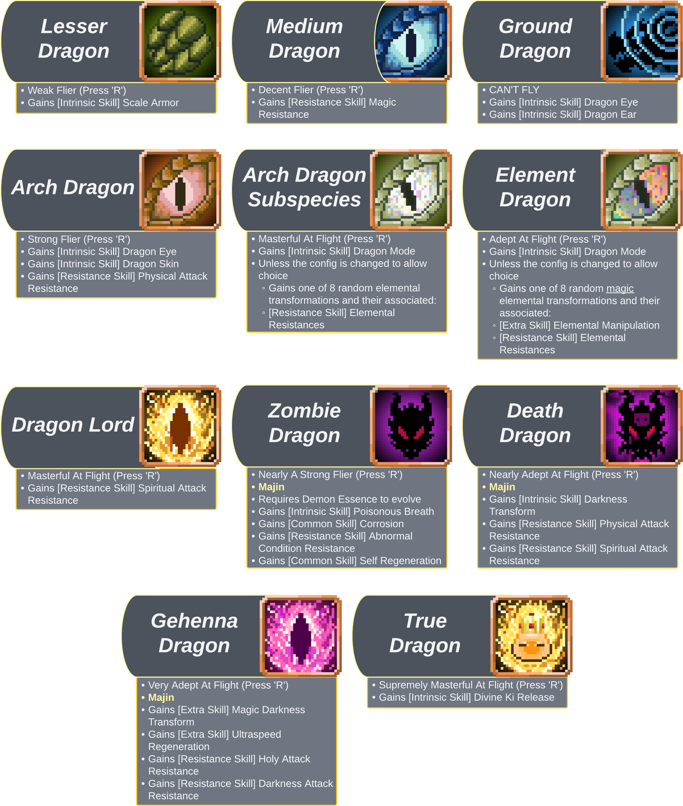 Dragon race abilities as of 0.1.6, updated descriptions in 0.1.7 note that spiritual attack resistance was not given to Dragon Lords in versions prior to 0.1.6