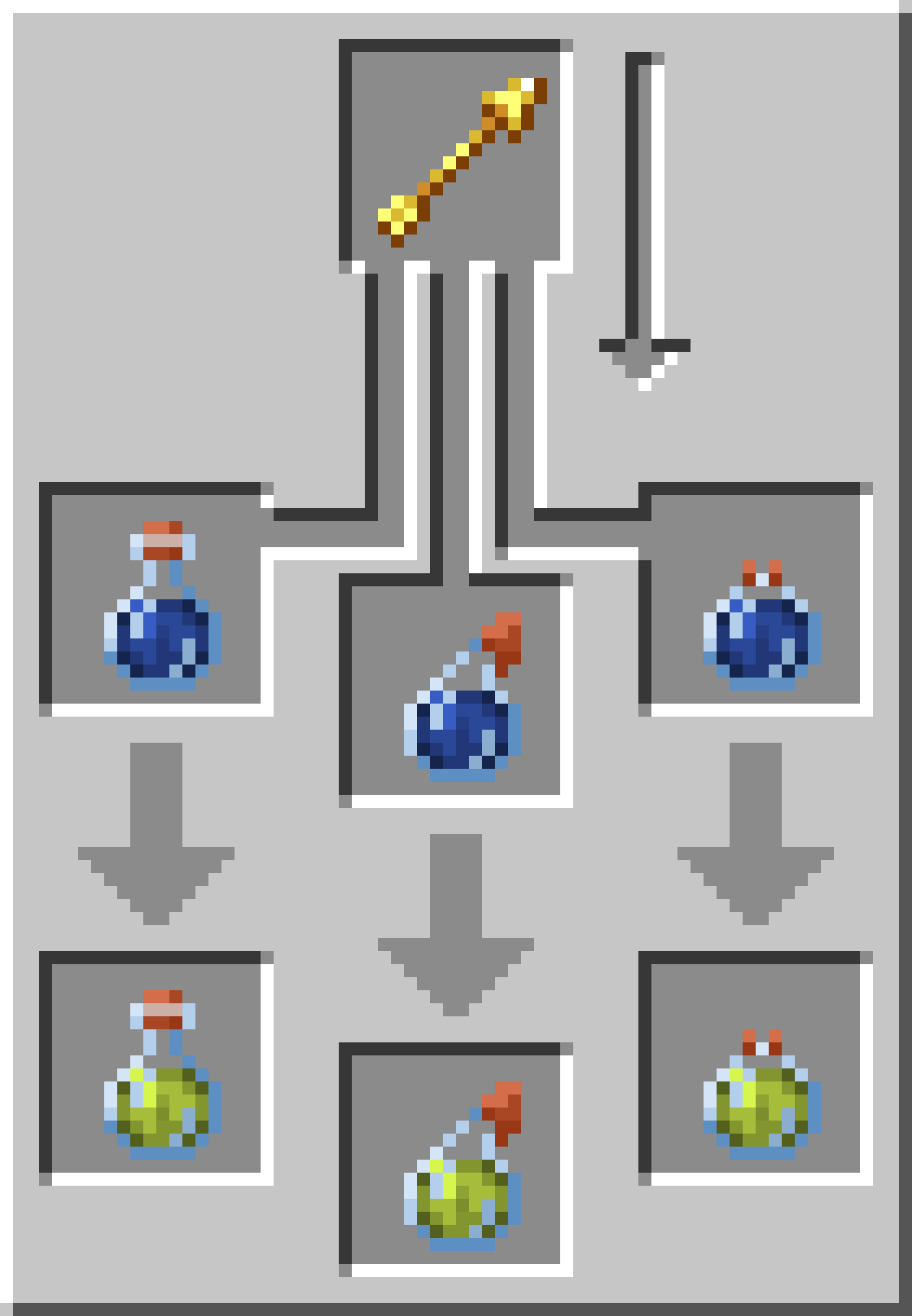 Brewing Potion of Glowing