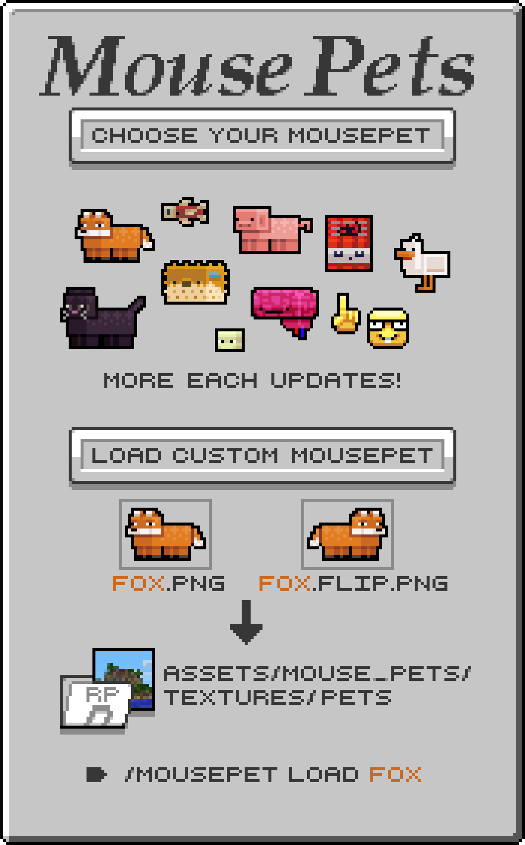 description