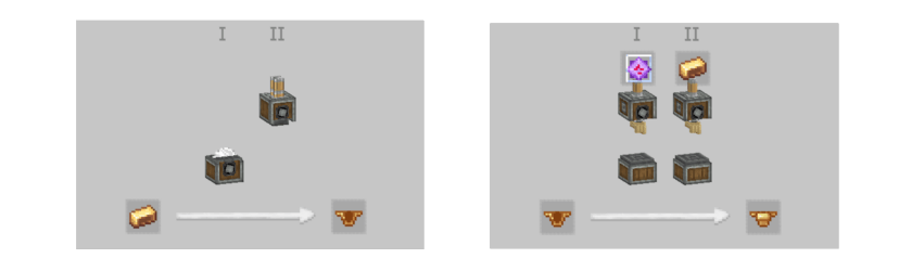 Totem Body assembly