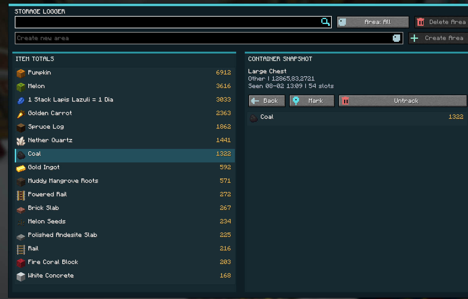 Full Database