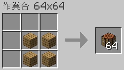 multiple64