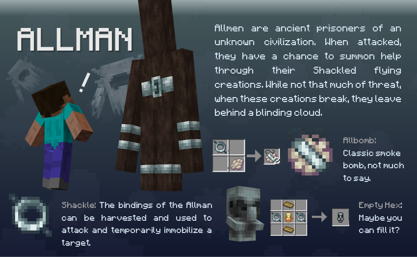 Allman Description