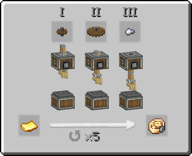 Adjusted Precision Mechanism Recipe