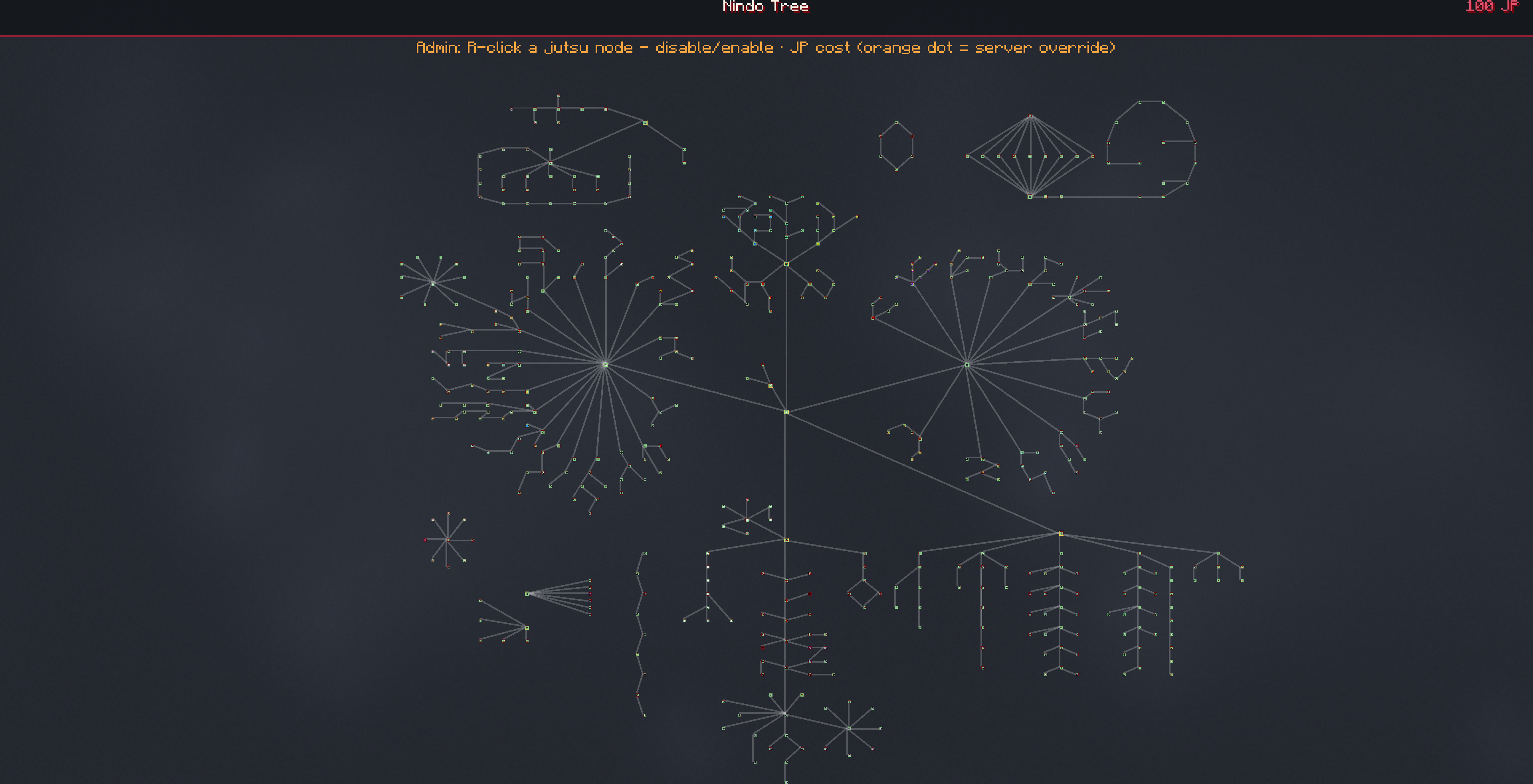 The huge nindo skill tree to learn your jutsus from