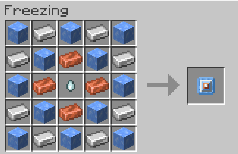 Ice Pack Crafting Recipe