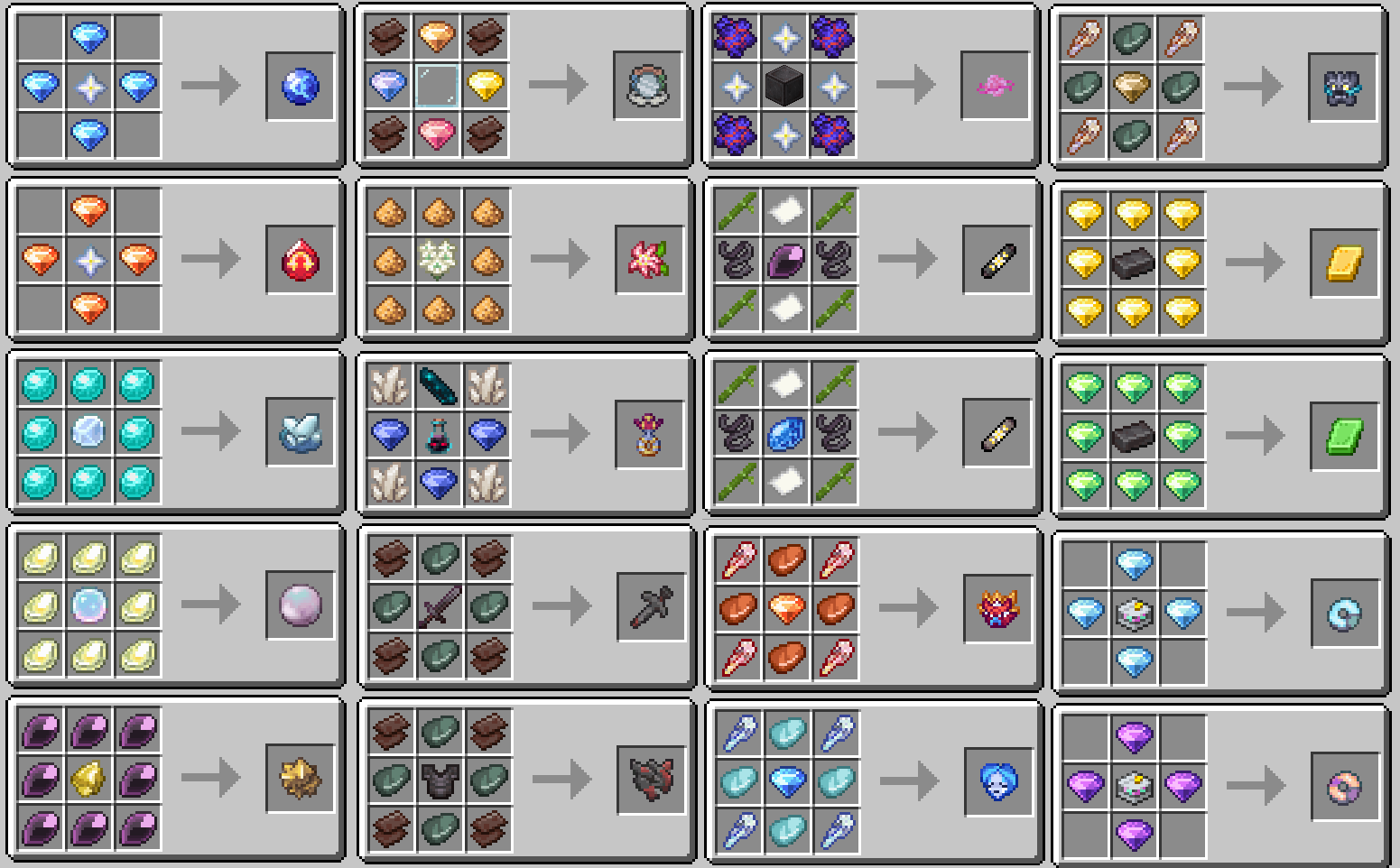 all recipes