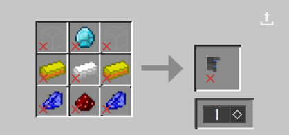 Phone recipe
