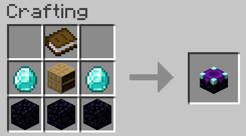 Crafting recipe for chiseled enchanting table