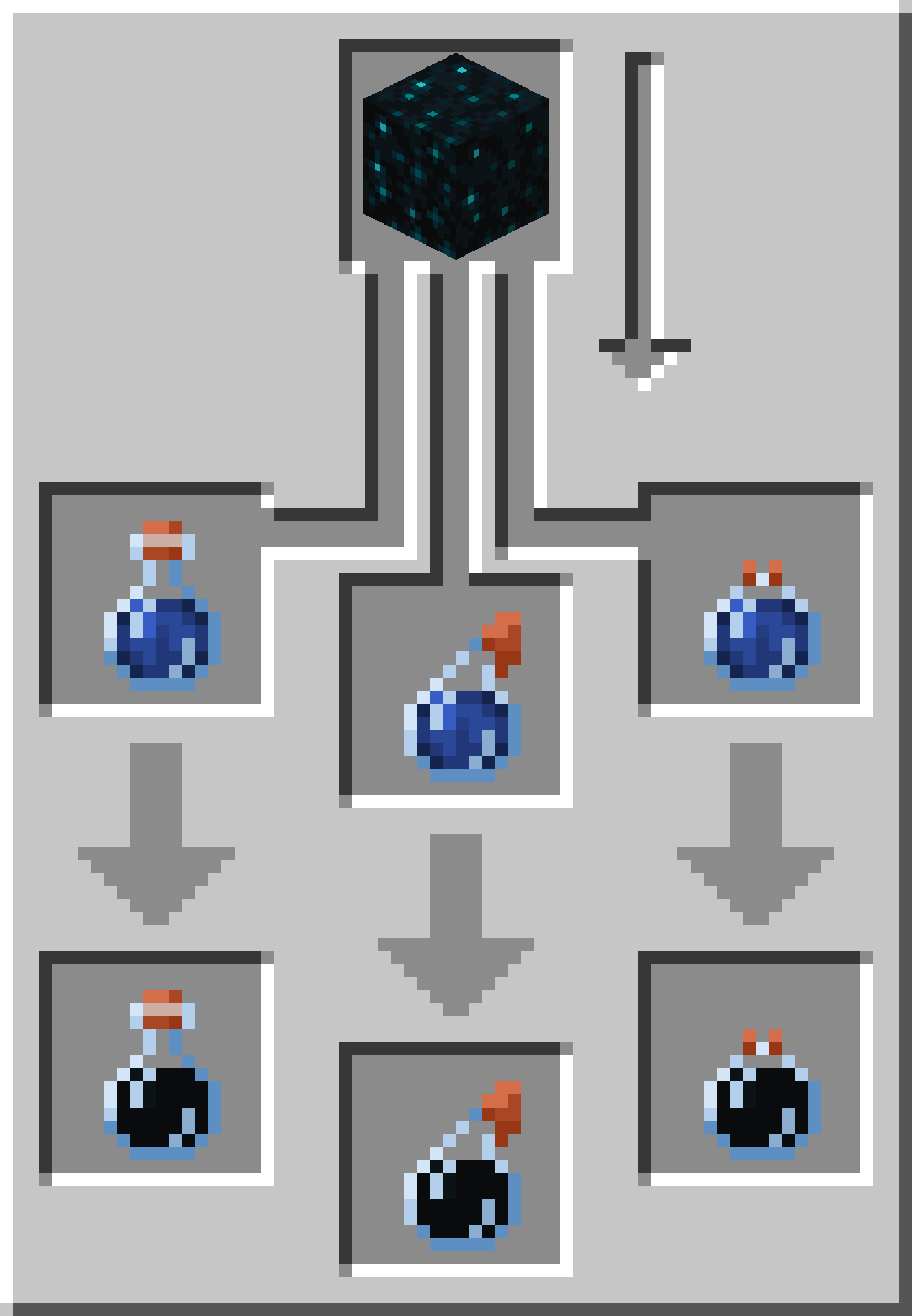 Brewing Potion of Darkness
