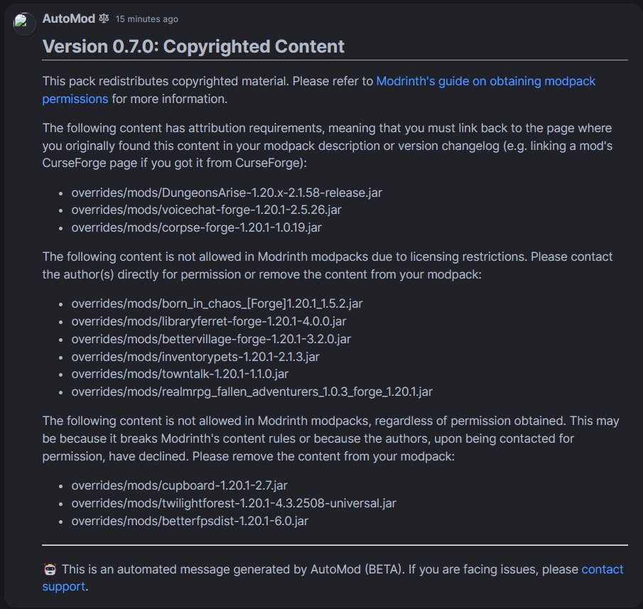 copyright