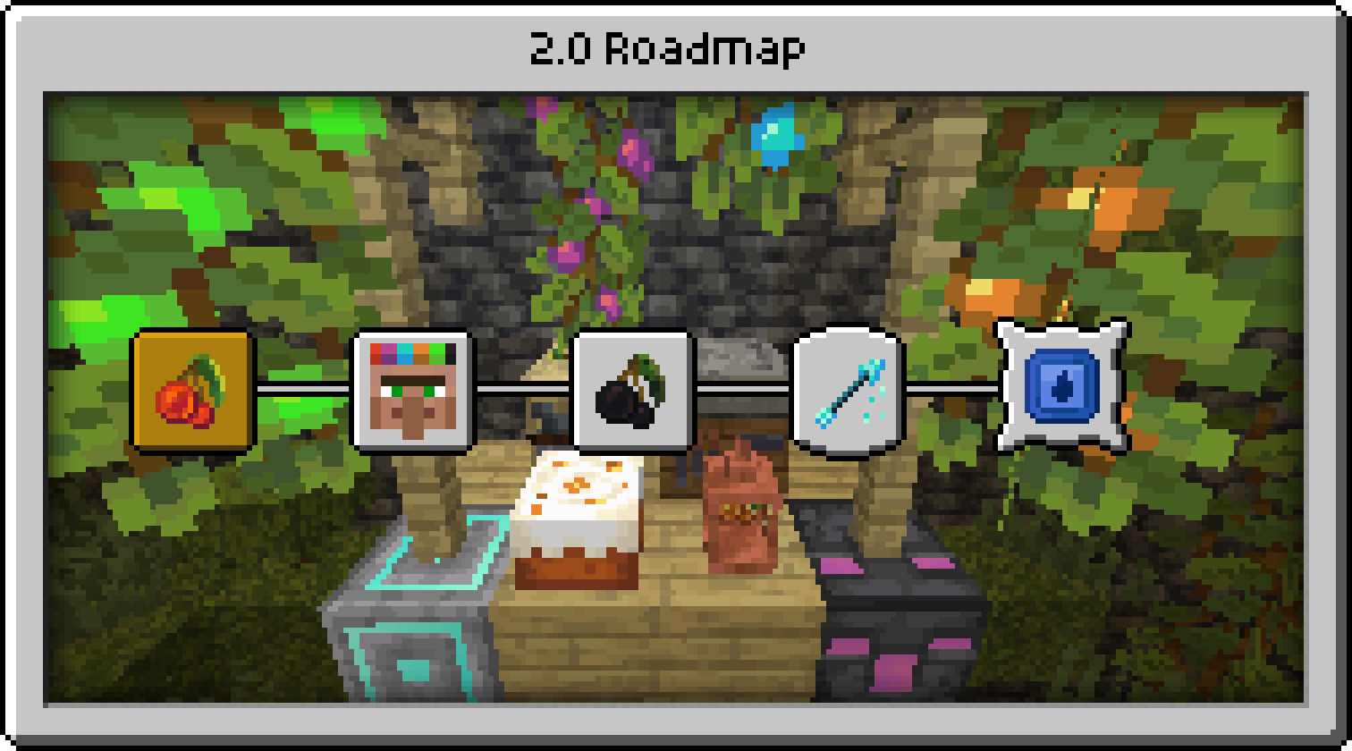 Glowberry Expansion 2.0 Roadmap