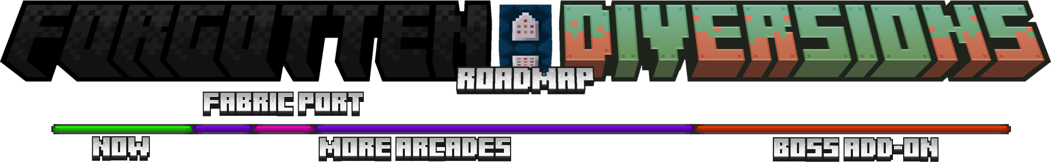 Mod roadmap