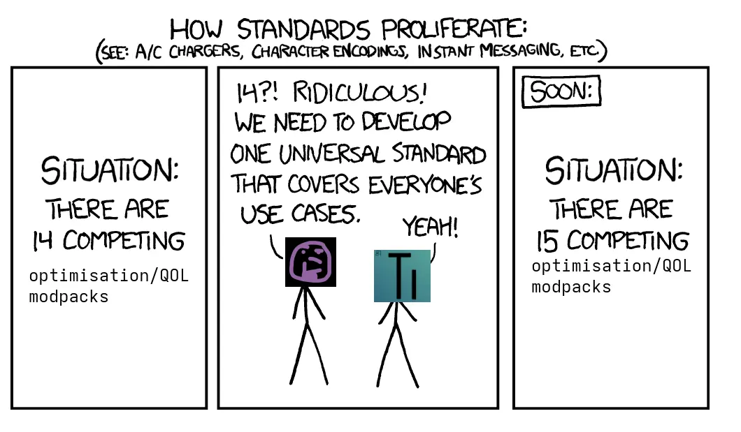 There are 15 competing standards.