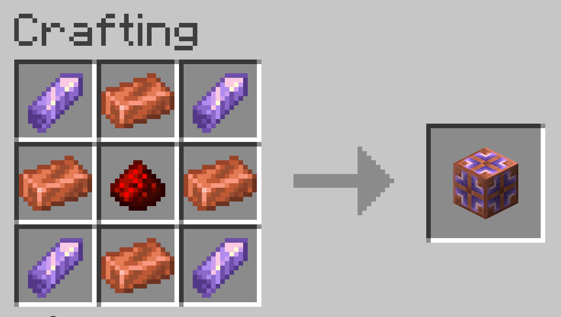 A Recipe for the Copper Memory Block: 4 Amethyst Shards at he corners, 4 Copper Ingots on the edges, and some Redstone Dust in the middle