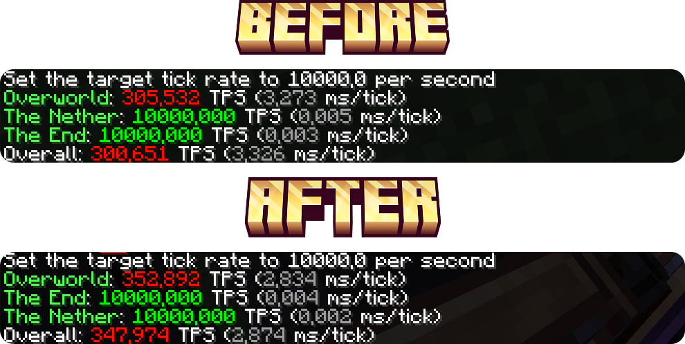 TPSReport