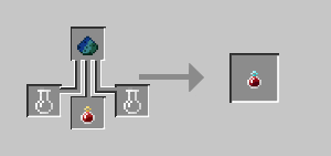 Impairment Solution Recipe