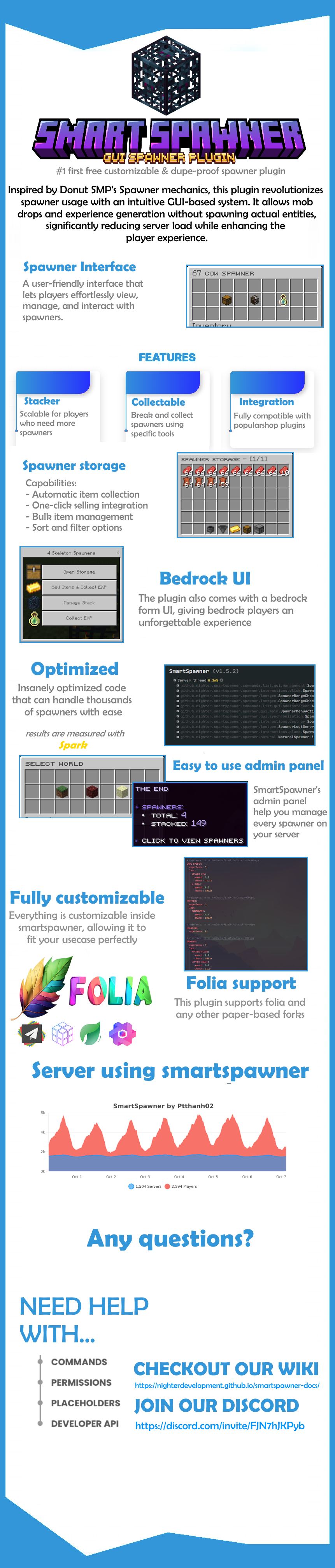 PLugin's description