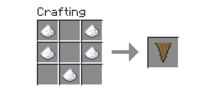 Crafting recipe of Ice Cream Cone.