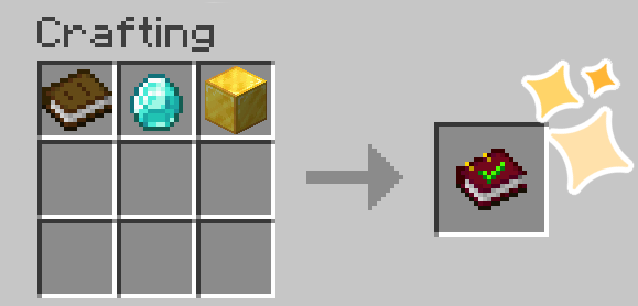 Crafting recipe for the book