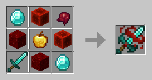 TWRP Recipe