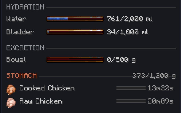 duration