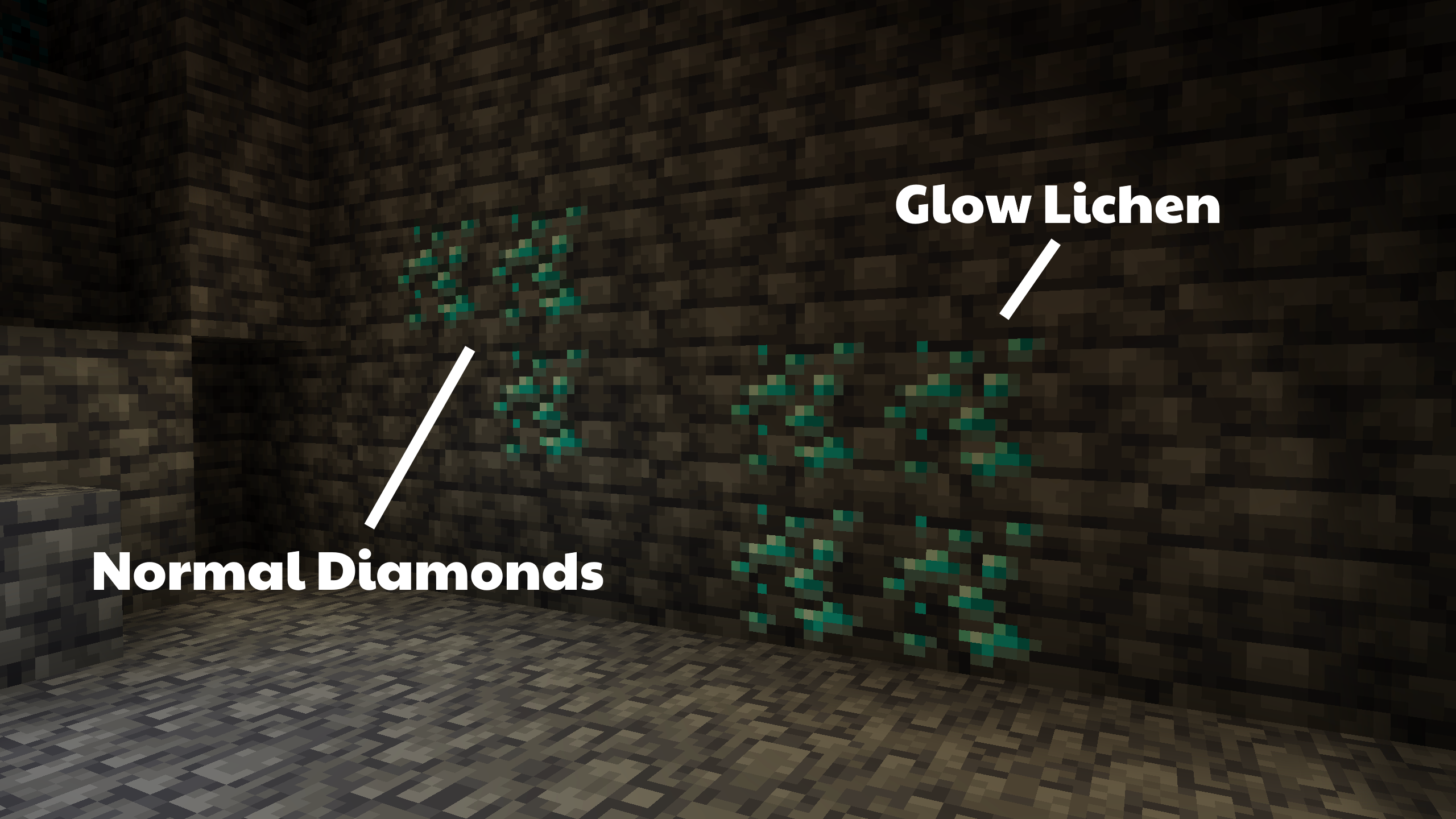 Comparison