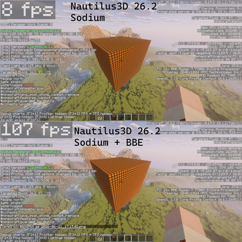 FPS