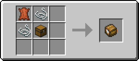 Recipe of a Backpack, containing leather, two string, and a chest.