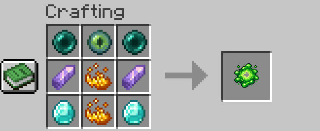 Dimensional Essence