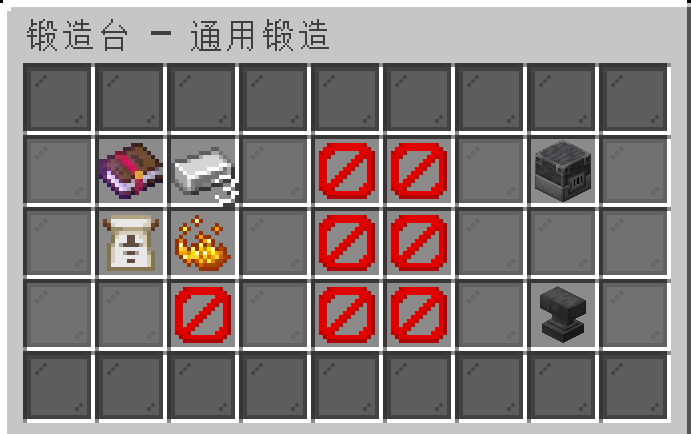 用文字描述替代