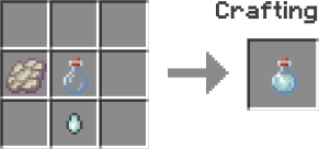 Crafting