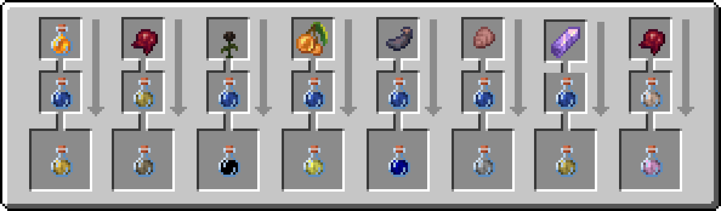 New recipes