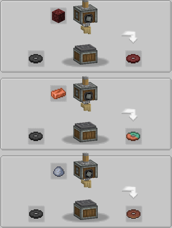 Disc Types Recipes