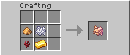 The aforementioned Crafting Recipe showcased in a grid.