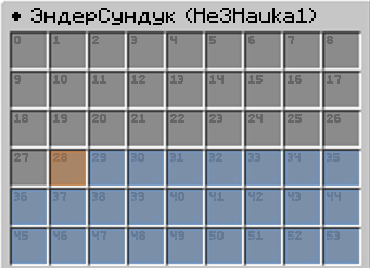Other EnderChest