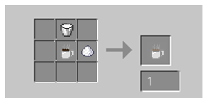 Coffee with Milk and Sugar Recipe