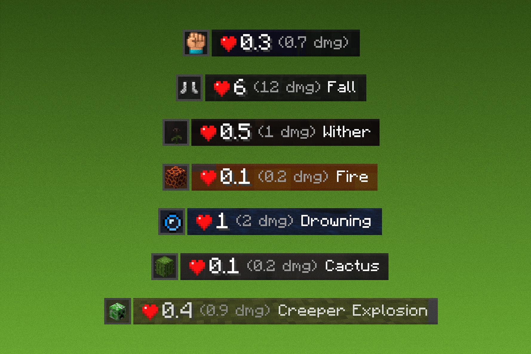 Attack Source