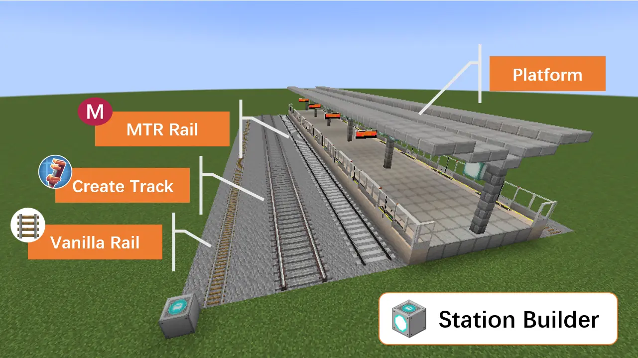 station